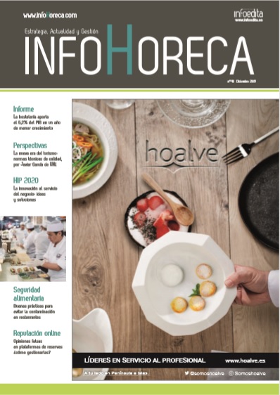 Infohoreca Diciembre 2019