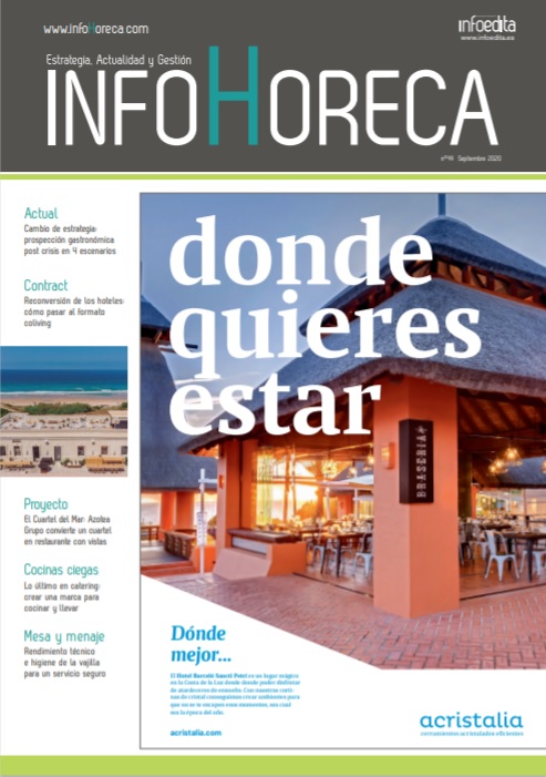 Infohoreca Septiembre 2020