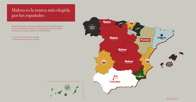 Las cervezas más elegidas por los españoles, según el ránking Brand Footprint de Kantar 